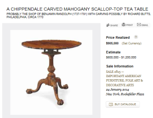 Chippendale Carved Mahogany Scallop-Top Tea Table 