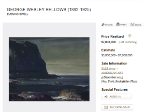 Evening Swell by George Wesley Bellows 