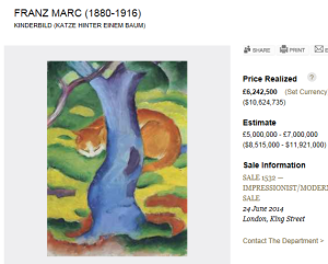 3 Kinderbild (Katze hinter einem Baum)by Franz Marc Sold for $10,624,735.