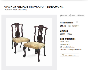A Pair Of George Ii Mahogany Side Chairs Sold For $18,750.